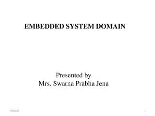 Embedded System Domain Overview