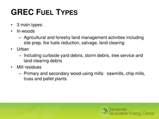 GREC Fuel Types and Availability