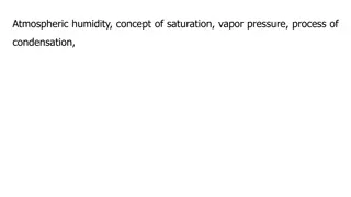 Atmospheric humidity, concept of saturation, vapor pressure, process of  condensation,