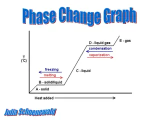 Phase Changes in Matter