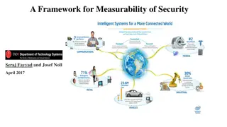A Framework for Measurability of Security