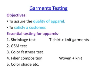 Garments Testing