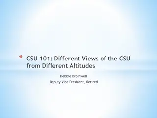 CSU 101: Different Views of the CSU from Different Altitudes