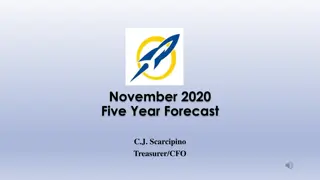 November 2020 Five Year Forecast
