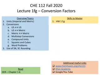 Conversion Factors: Units, Conversions, Compound Units, Squares, Cubes, and Word Problems