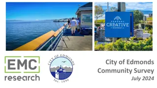 Community Survey in Edmonds July 2024