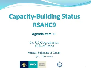 Capacity Building Strategy and Objectives