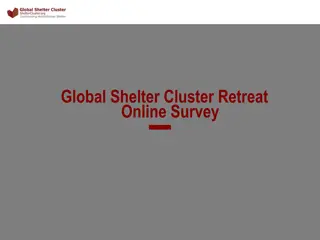 Global Shelter Cluster Retreat Online Survey Results