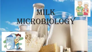 Milk Microbiology and Sterilization Techniques