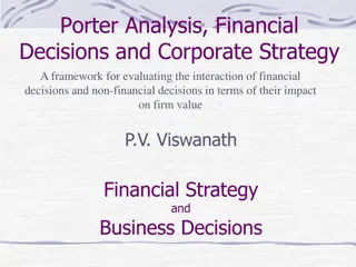 Porter Analysis and Firm Objectives