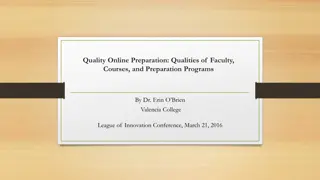 Quality Online Faculty: Key Qualities and Programs