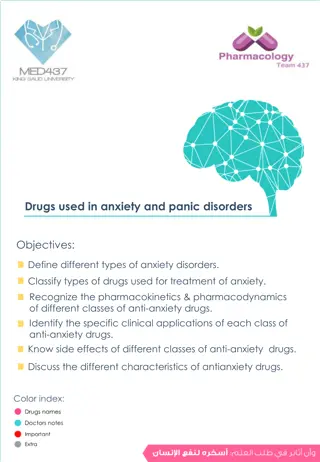 Anti-Anxiety Drugs: Types and Uses