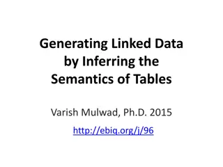 Generating Linked Data by Inferring the Semantics of Tables