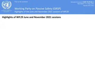 GRSP Highlights of June and November 2021 Sessions