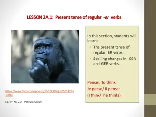 Present Tense of Regular -ER Verbs in French