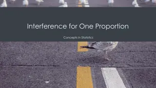 Interference for One Proportion Concepts in Statistics