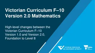 High-level Changes in Mathematics Curriculum