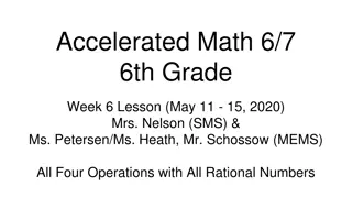 Mastering Four Operations with Rational Numbers