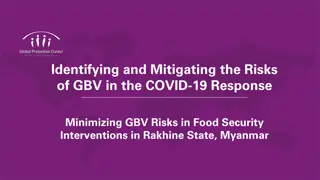 Mitigating Gender-Based Violence Risks in Food Security Interventions