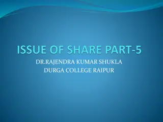 Forfeiture of Shares and its Accounting Treatment