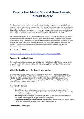 Global Ceramic Inks Market: Trends and Growth Projections Through 2032