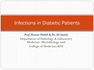 Infections in Diabetic Patients: Understanding the Risks