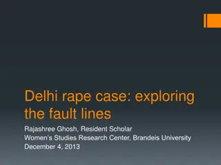 Violence Against Women Worldwide - A Deep Dive