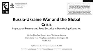 Russia-Ukraine War Impacts on Food Security in Developing Countries