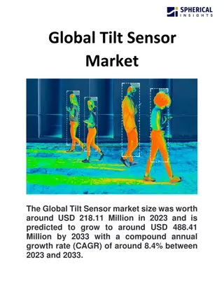 Global Tilt Sensor Market