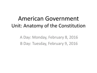 Anatomy of the Constitution & American Government Agenda