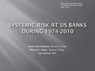 Macroprudential Risk and Safety Net Subsidies in Banking Systems