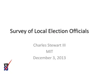 Survey of Local Election Officials: Insights and Findings