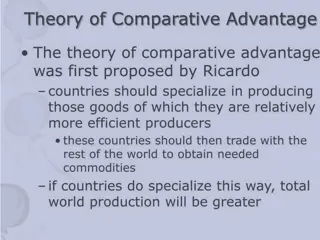 Comparative Advantage Theory and International Trade