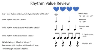 Rhythm Value Review with Whole and Half Notes