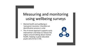 Wellbeing Surveys for Mental Health: Early Intervention & Stigma Reduction