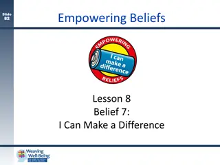 Empowering Beliefs: I Can Make a Difference!