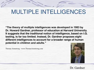 Theory of Multiple Intelligences by Dr. Howard Gardner: Exploring Eight Unique Intelligences