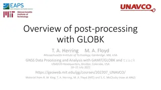 Overview of Post-Processing with GLOBK: Main Features and Applications