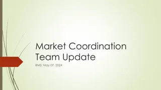 Market Coordination Team Update - RMS May 07, 2024