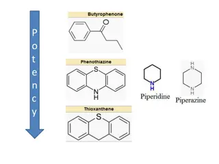 SAR and Pharmacology of Phenothiazines