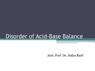 Disorders of Acid-Base Balance