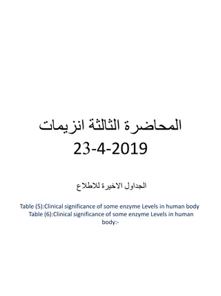 Clinical Significance of Enzyme Levels in Human Body