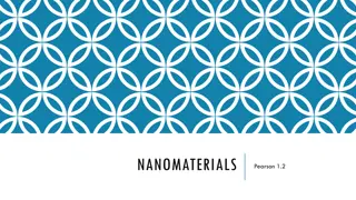 Nanomaterials: Exploring the Tiny World