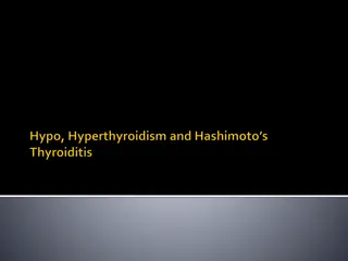Thyroid Disorders Overview: Causes, Manifestations, and Classification