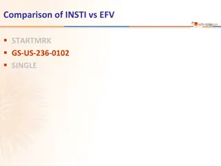 Comparison of INSTI vs. EFV in Study GS-US-236-0102