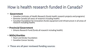 Funding Sources for Health Research in Canada