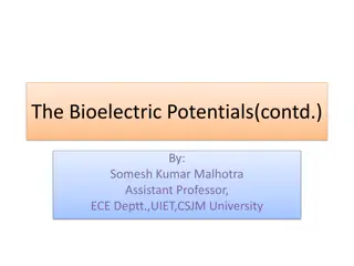 The Bioelectric Potentials(contd.)