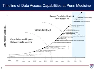 Data Access Capabilities Expansion at Penn Medicine