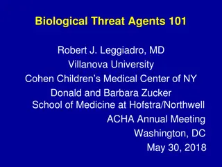 Biological Threat Agents 101: Epidemiology, Clinical Features, and Management