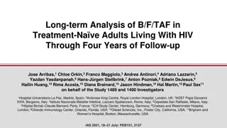 Long-term Analysis of B/F/TAF Treatment in HIV-Positive Adults